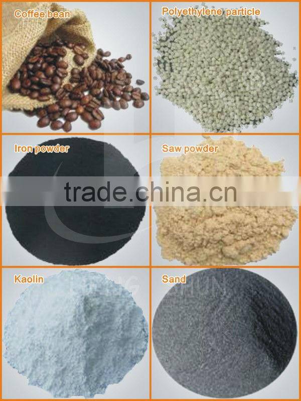 HY circular vibrating sifter for Pharmaceuticals industry