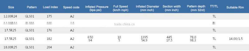 12.00R24, China Well-know Brand Advance Radial Giant OTR Tyre