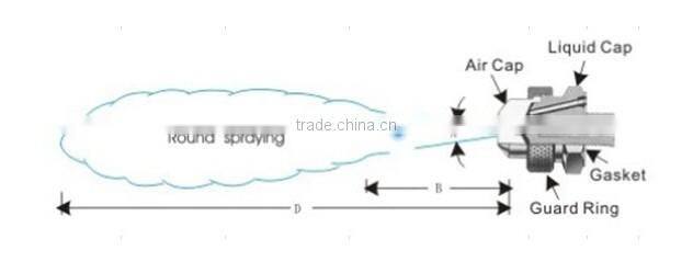 JN adjustable wide-angle air atomizing nozzle