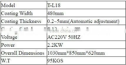 18 Inch Semi Autmatic Desktop UV Varnish Coater Machine With Pattern