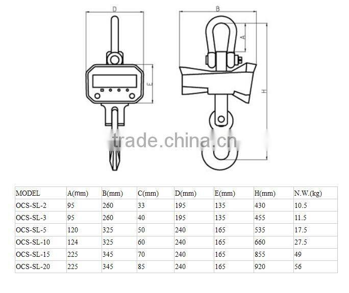 used for building workshop factory electronic weighing scale 500kg