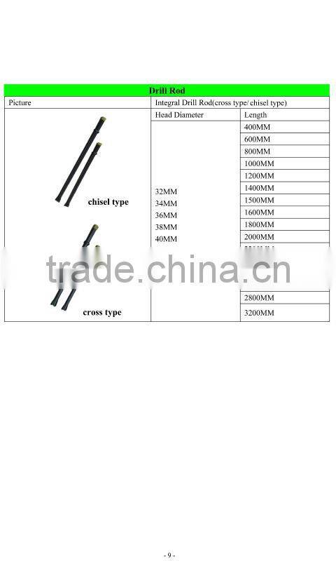 Integral rock Drill Rods(Chisel Type) for Jack Hammer