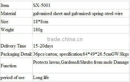 mole claw trap SX-5001