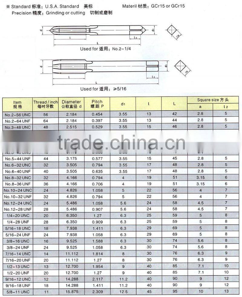 Whitworth thread taps (itemID:FKAL)-MARY