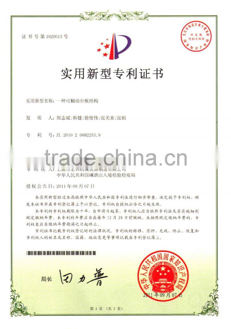 Measuring equipment Load Reducibility tester, for Iron Ore measuring instrument