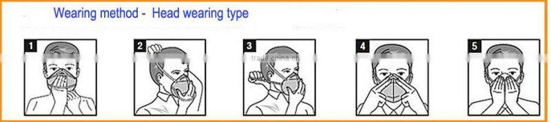For respiratory protection Niosh N95 safety mouth cover respirator