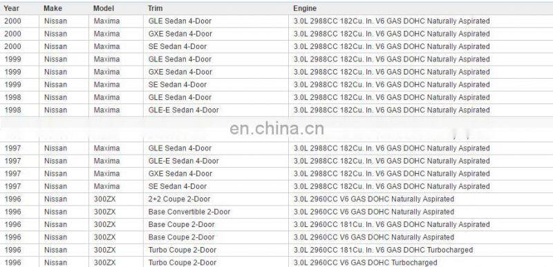 Auto Relay For Ni-ssan M-axima 300ZX 25230-C9980 25230 C9980 25230C9980 25230-0B000 25230-0B060 25230-0B080