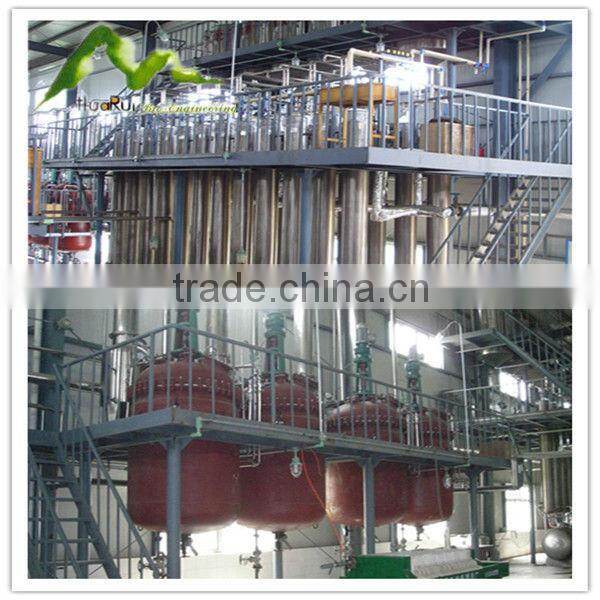 Natural Plant Extract Valerian Root Extract