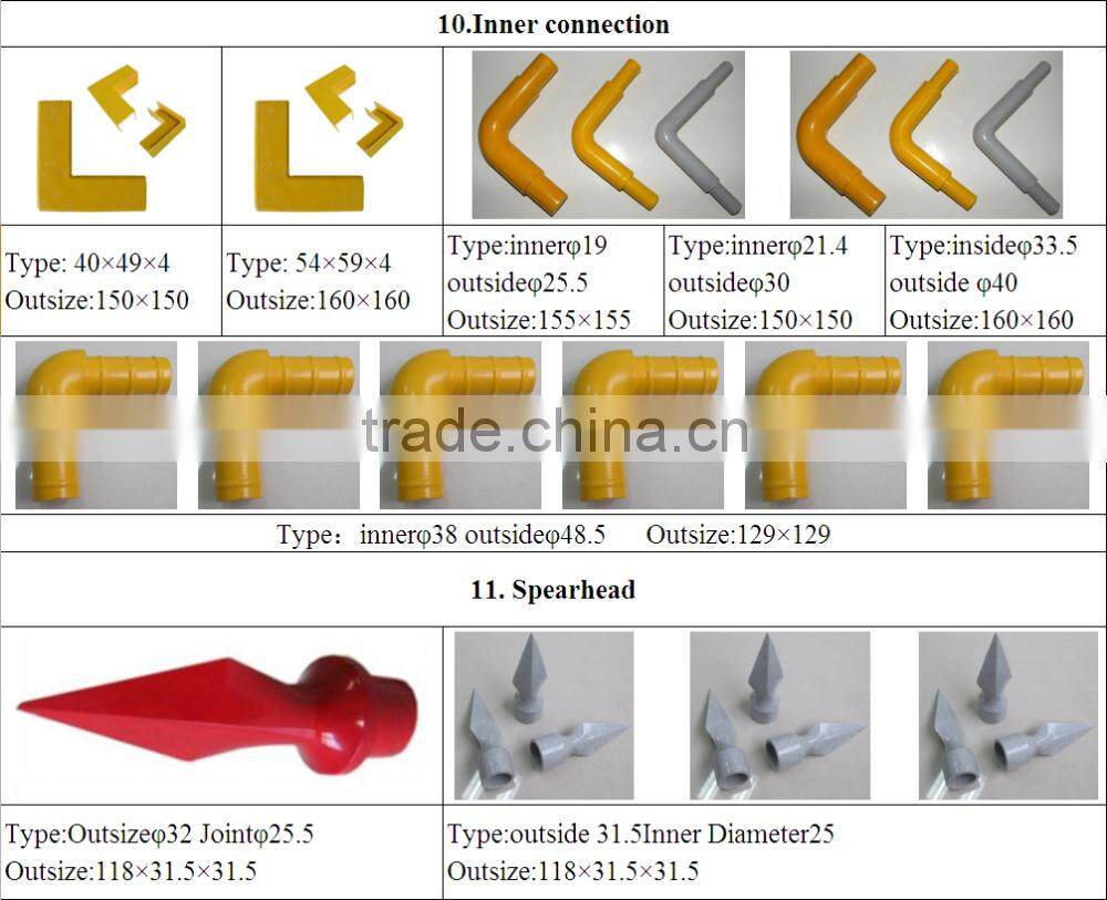 FRP Cross Fittings connector