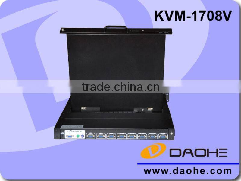 KVM Switch