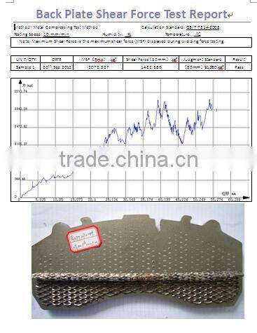 High Shear Strength High Stability truck back plates