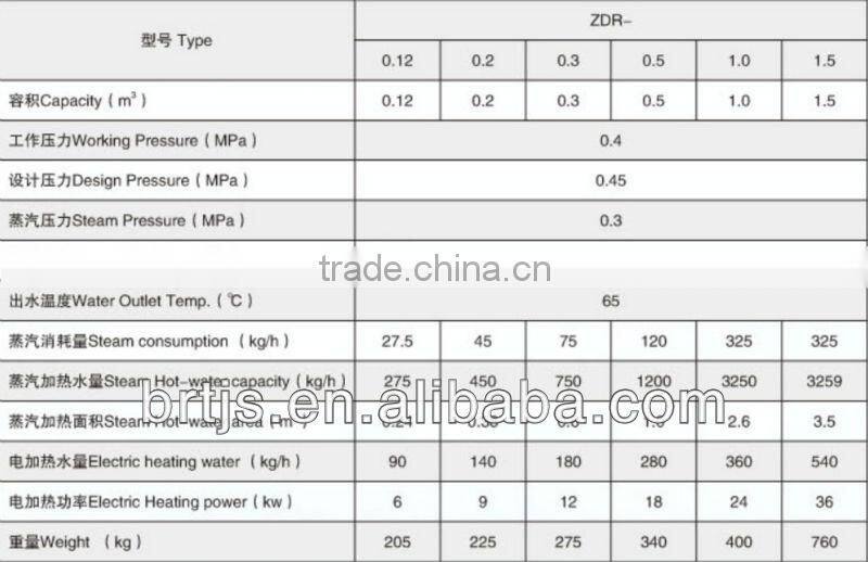ZDR Series Steam-Electric Marine Heating Hot Water Tank