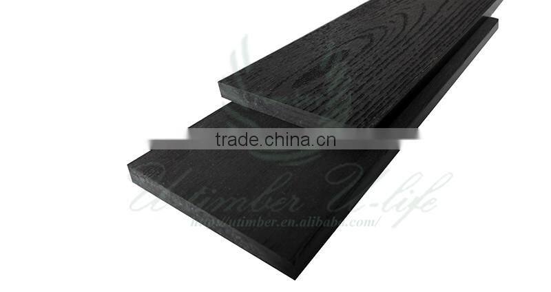 Cheapest modern style WPC wall cladding panels