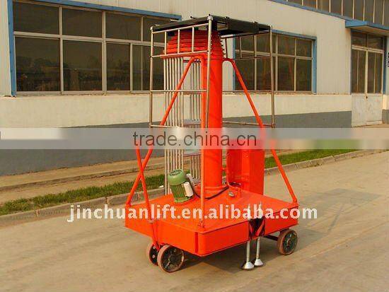 Excellent Quality Hydraulic Telescopic Cylinder Boom Lift