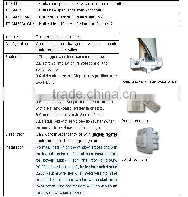 TAIYITO curtain track roller roller curtain roller curtain mechanism