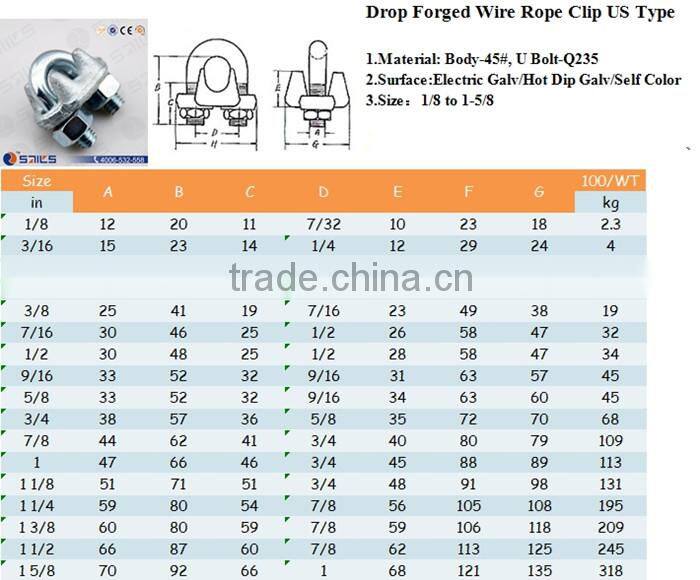 carbon steel g450 drop foged wire rope clip