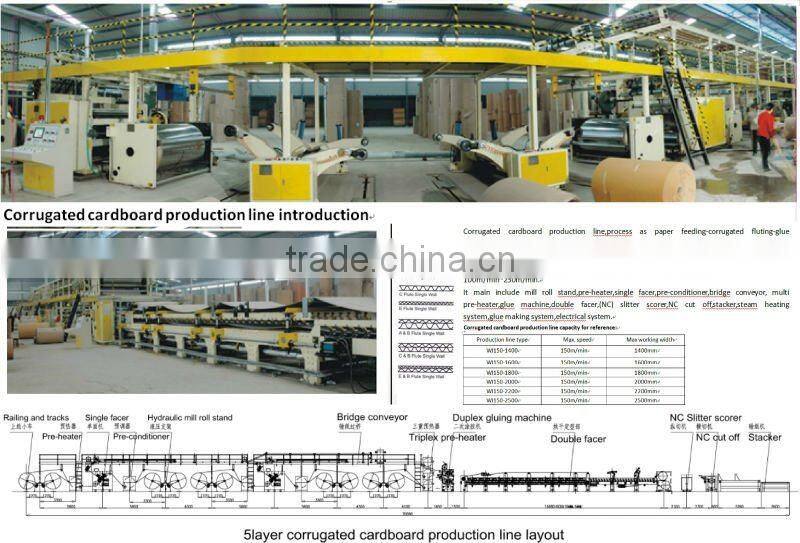5ply Corrugated Carton Box Production Line equipment