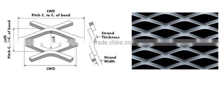 alibaba china manufacture 11.15kg/m2 weight expanded metal mesh good products