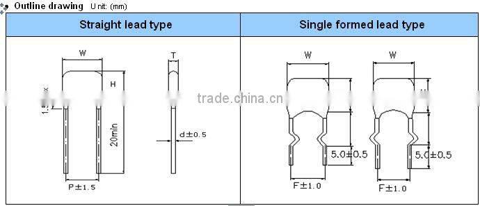 polypropylene film cap /CBB21 0.22uf 160vdc china capacitor manufacture