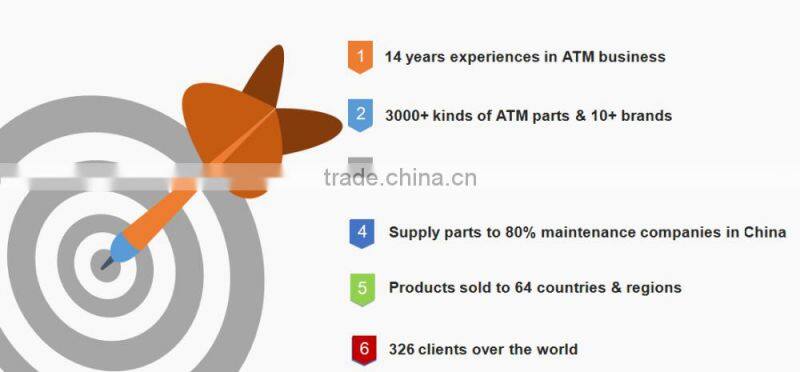 ATM Parts NCR Test Card, Card Reader (magnetic stripe)