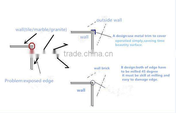 stainless steel tile for wall and floor