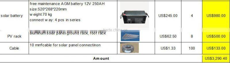 Nice power 2kw Solar Energy System 2000w solar home system