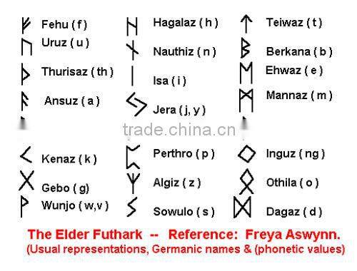 Rune Stones/Sankrit Chakra Stone Sets for Healing