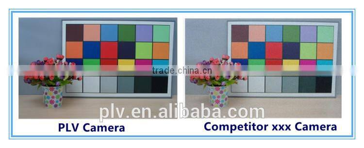 best selling in European market good quality cheap price dvr full hd 1080p camera dvr