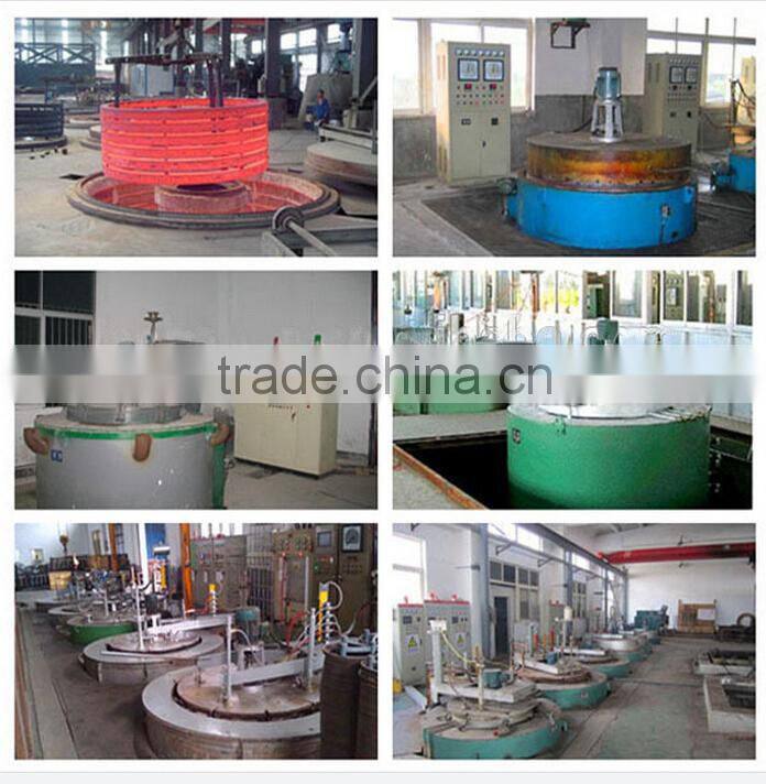 Best Price Pit Type Quench Resistance Furnace