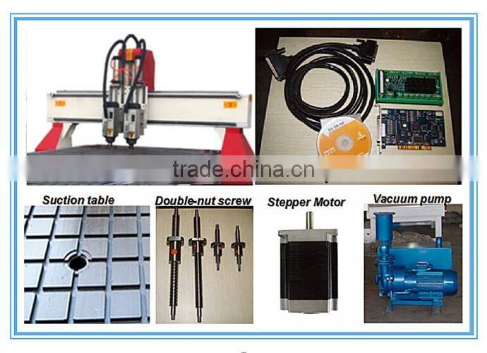 QL-M25 Factory price good machinery industrial 2 head atc wood cnc router