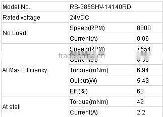 Water pump motor RS-385SH, low rpm dc motor , DC 24V motor
