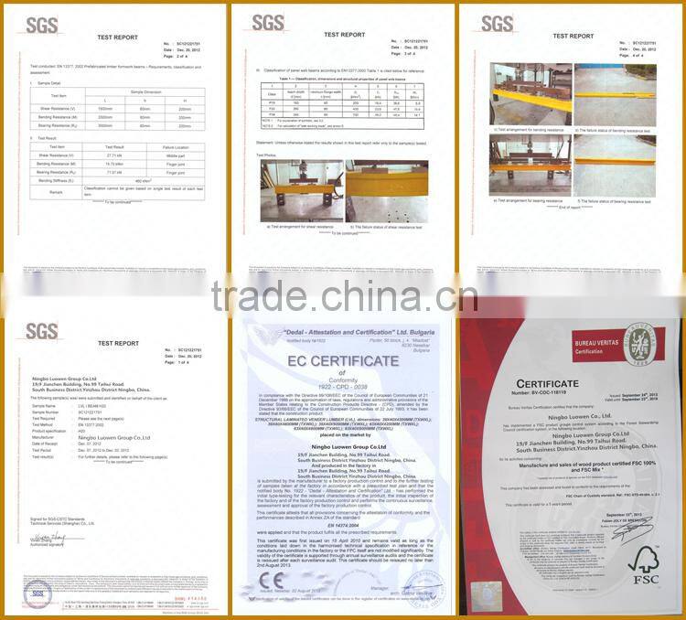 Concrete Formwork H20 Wood Timber Beam for Building