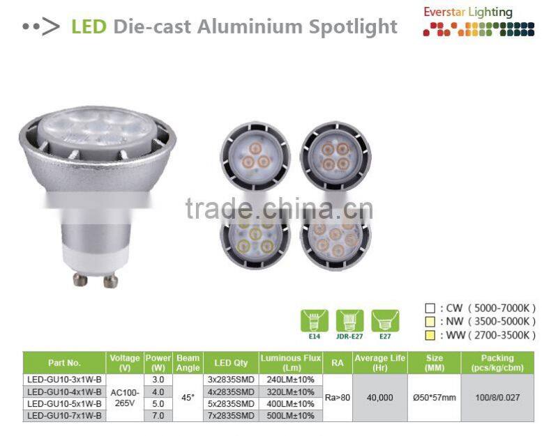 3W GU10 LED Light 120degree Lamp Warm/Cool White Spotlight(CE&RoHS)