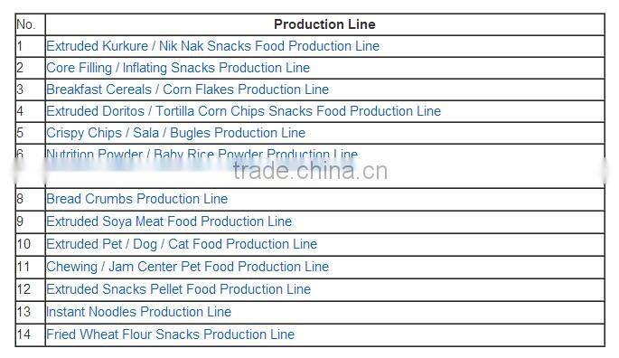 Nutritional Artificial Rice Machine/Machinary/Processing Line/plant