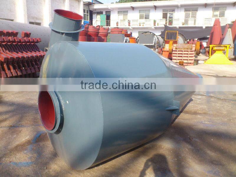 Hot Sale High Quality Pellet Dryer Price for Sale from Gold Supplier