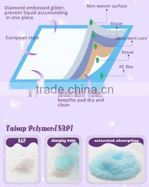 surgical nonwoven disposable medical supply adult baby Underpads
