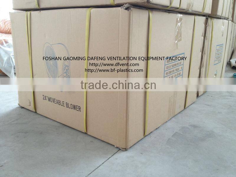 24" 380V Industrial Super Speed Air Ventilator Blower