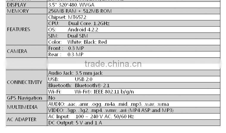 OMES The Newest Touch Screen Boost F1 Car Fancy Mobile Phones