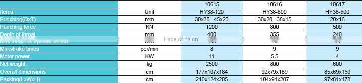 high precision Hydraulic punch machine for sale