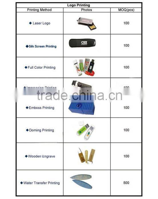 Exquisite packaging wholesale cartoon usb stick 4 gb free samples