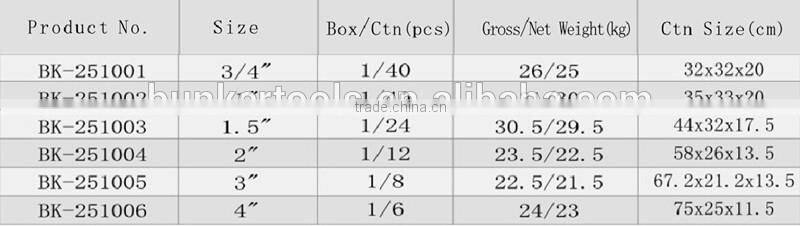 90 degree bent nose steel pipe wrench