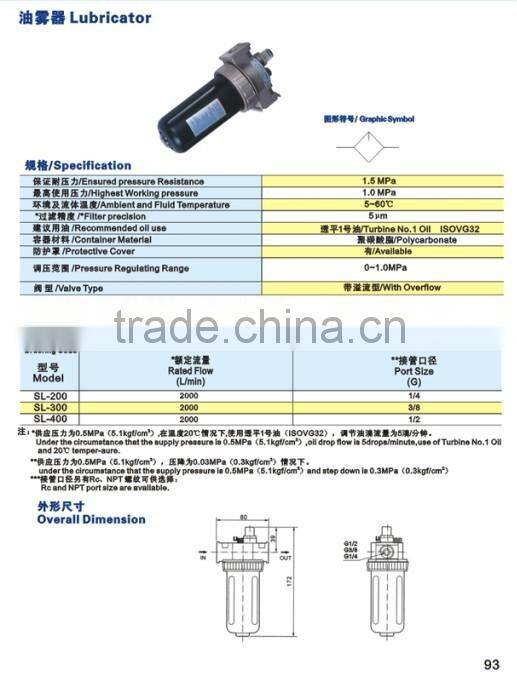 SFL 200 ~ 400 series air source lubricators