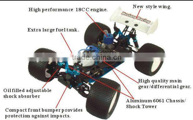 20CXP 1/8th Scale Lightweight Nitro Off Road Truggy 2.4G