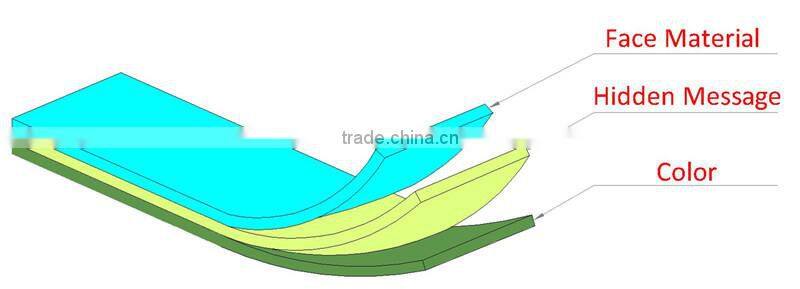 Tamper evident security bag tapes