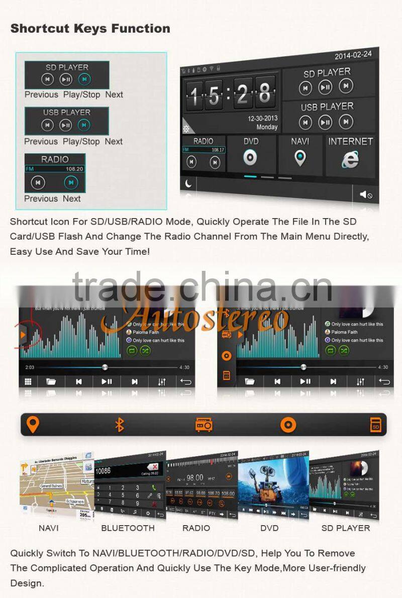 car DVD Player gps navigator for JEEP COMPASS car player video mp3 player