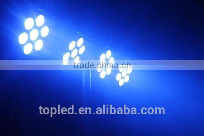 Excellent Color Mixing 28*Tri-3W RGB Par System LED Par Light for Parties