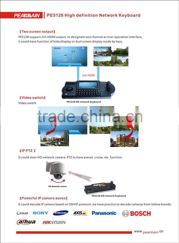 IP camera keyboard controller/ptz controller with 2ch HDMI output