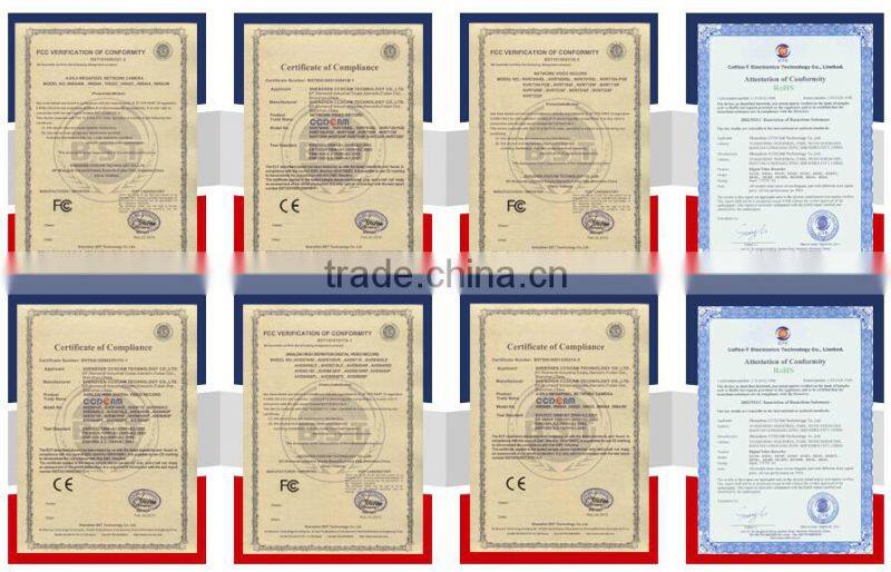 onvif nvr software h.264 network digital video recorder system nvr