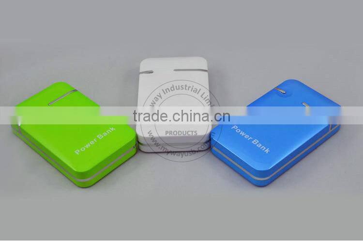 2015 fashion gift mobile power charger / portable mobile phone charger for private labeling