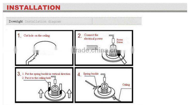 white radiator Alluminum Alloy LED 8W - 30W COB Downlight